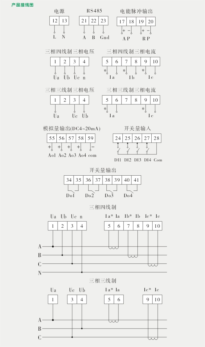 网络电力仪表,DW93-3000多功能电力仪表接线图