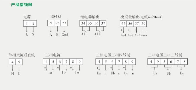 数字电流表,DW4直流电流表,电流表接线图