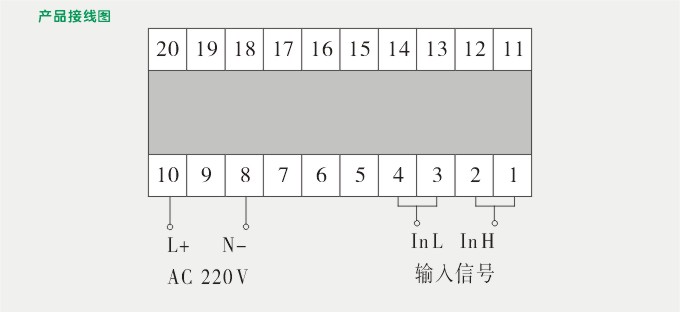 交流电流表,DK3数字电流表,电流表接线图