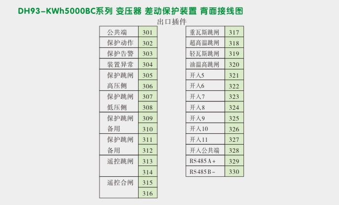 变压器差动保护,DH93差动保护装置,综保接线图