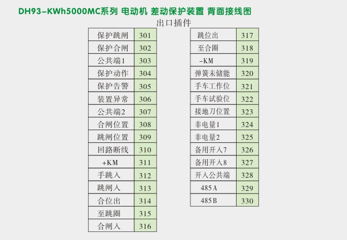 电动机差动保护,DH93差动保护装置,综保背面接线图2