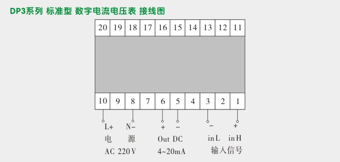 交流电流表,DP3数字电流表,电流表接线图