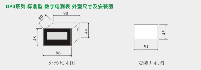 直流电流表,DP3数字电流表,电流表安装图