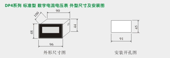 直流电流表,DP4数字电流表,电流表外形尺寸及安装图