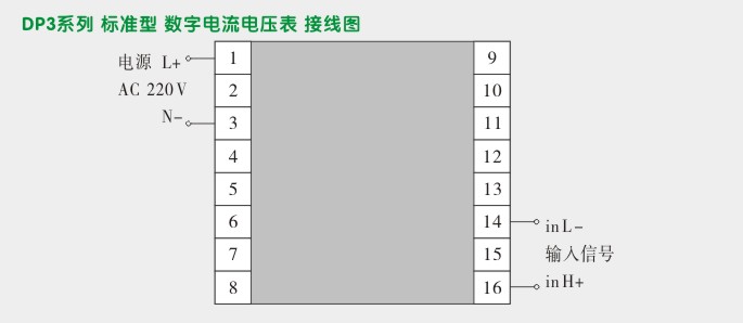 直流电压表,DP35数字电压表,电压表接线图