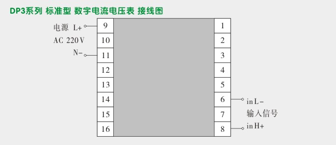 直流电流表,DP39数字电流表,电流表接线图