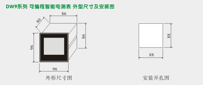 数字功率因数表,DW9单相功率因数表外形尺寸及安装图