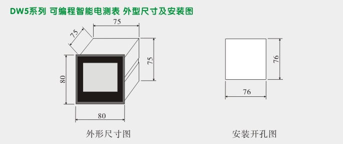 数显功率因数表,DW5三相功率因数表外形尺寸及安装图