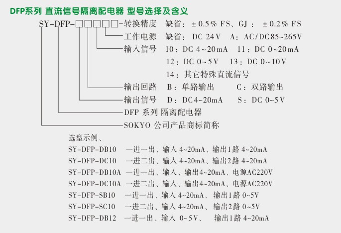 配电器,DFP一进一出隔离配电器选型图