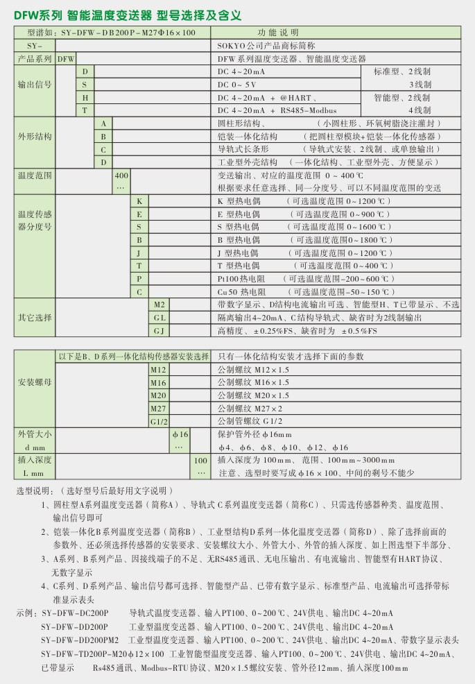 数显温度变送器,DFW智能温度变送器选型图