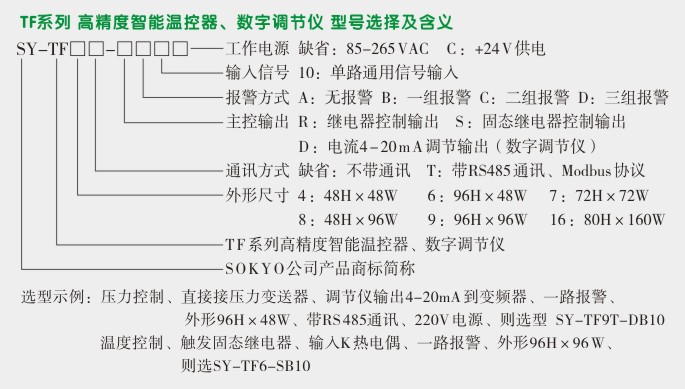 高精度控制器,TF8温度控制器,温控表选型图