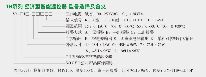 经济型温度控制器,TH7温度控制器,温控表选型图