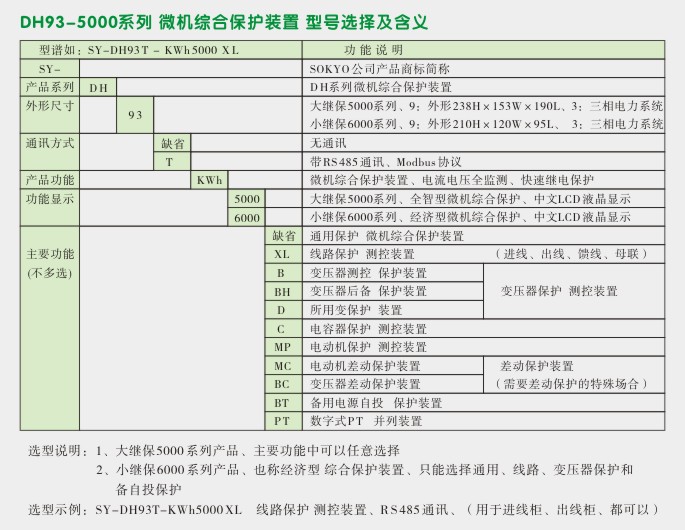 电动机差动保护,DH93差动保护装置,综保选型图