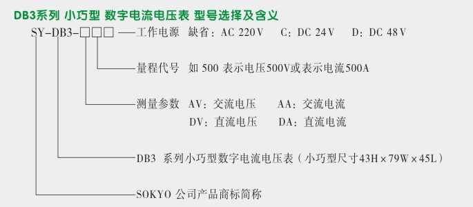 交流电流表,DB3数字电流表,电流表选型图