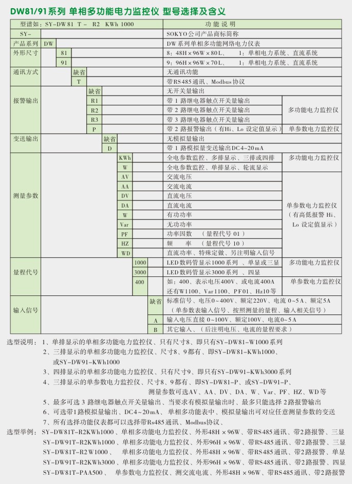 多功能电力仪表,DW81-1000单相多功能表选型图