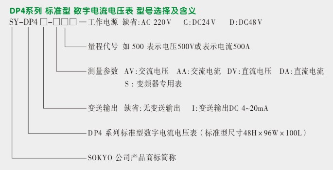 交流电压表,DP4数字电压表,电压表选型图