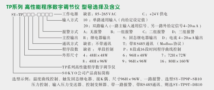 程序段调节器,TP9时间程序调节仪选型图