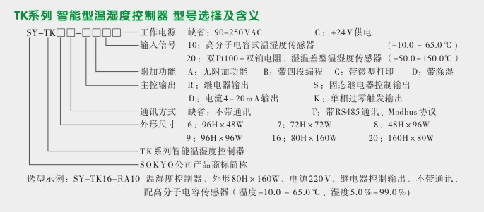 温湿度控制器,TK7温湿度变送器选型图