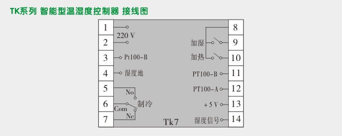 温湿度控制器,TK7温湿度变送器接线图