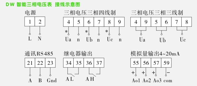 DW三相电压表接线如下图