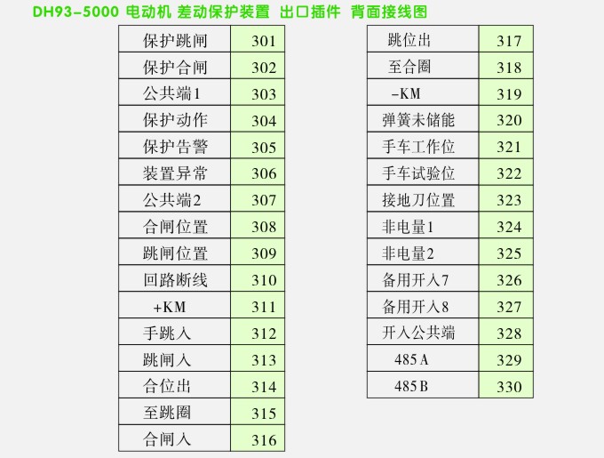 DH电动机差动保护出口插件背面接线如下图